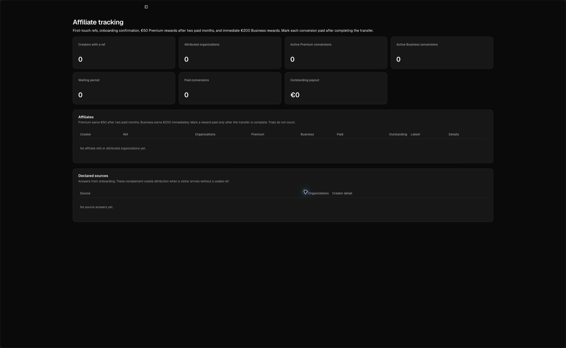 Affiliate payout administration